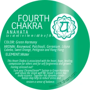 Mr. Steam Green Harmony Chakra Oil 10mL - Image 3
